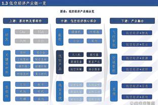 利拉德：200分确实多 这显得我们没打出人们想看到的竞争性